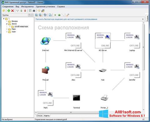Снимак заслона Remote Manipulator System Windows 8.1
