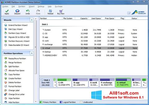 Снимак заслона AOMEI Partition Assistant Windows 8.1