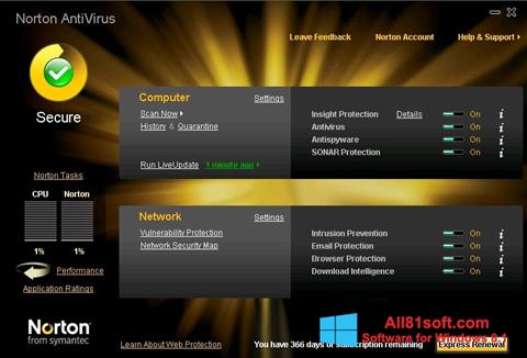 Снимак заслона Norton AntiVirus Windows 8.1