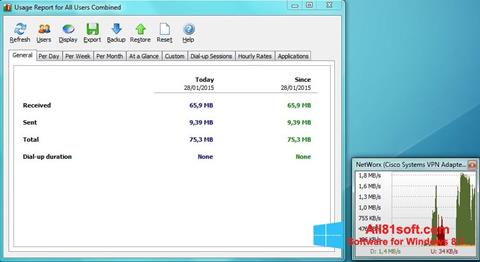 Снимак заслона NetWorx Windows 8.1